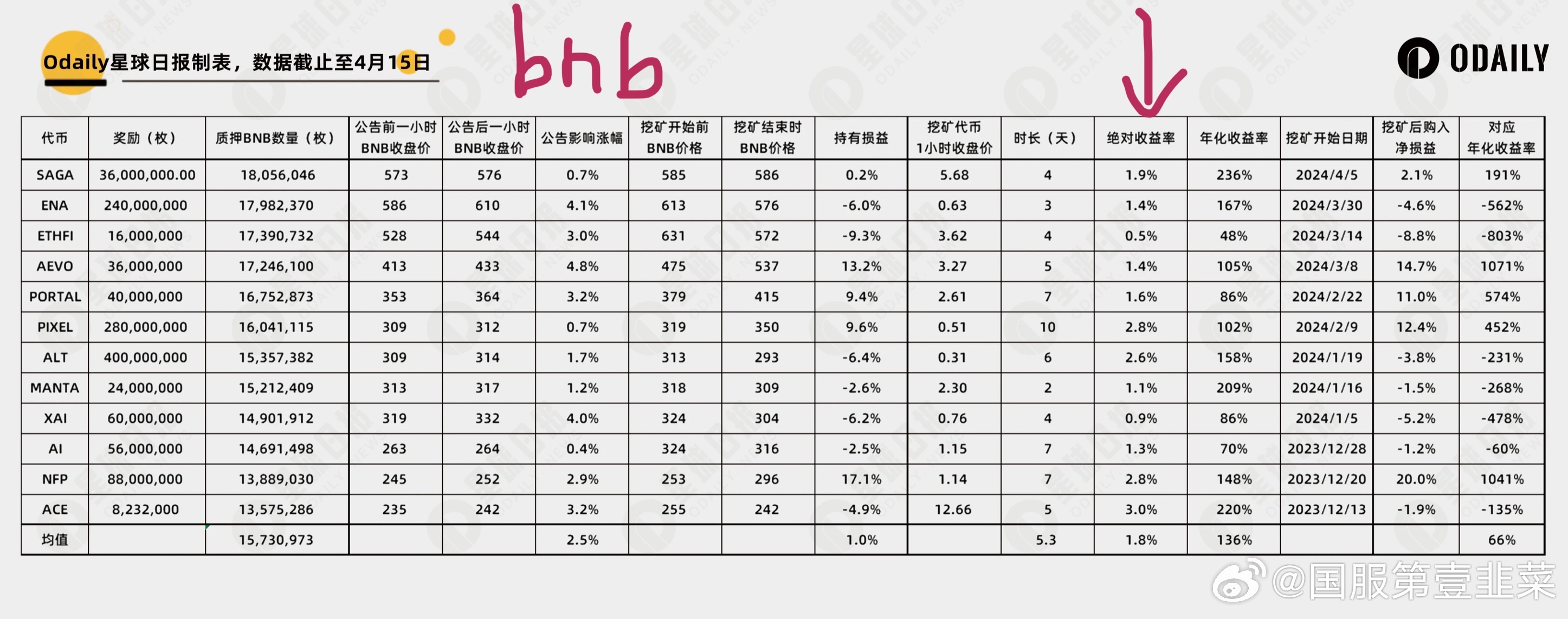 一〇安爆新选空离出率,SEO优化文章详解,SEO优化文章详解,一〇安爆新选空离出率解析