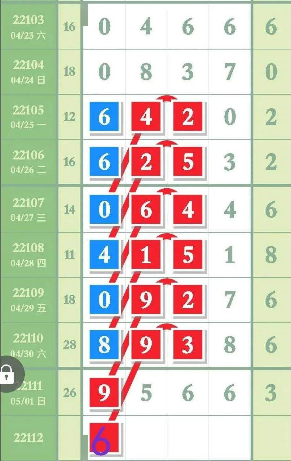 湾一步王美话快5,探索与优化SEO策略的关键步骤,探索与优化SEO策略的关键步骤,湾一步王美话快5指南