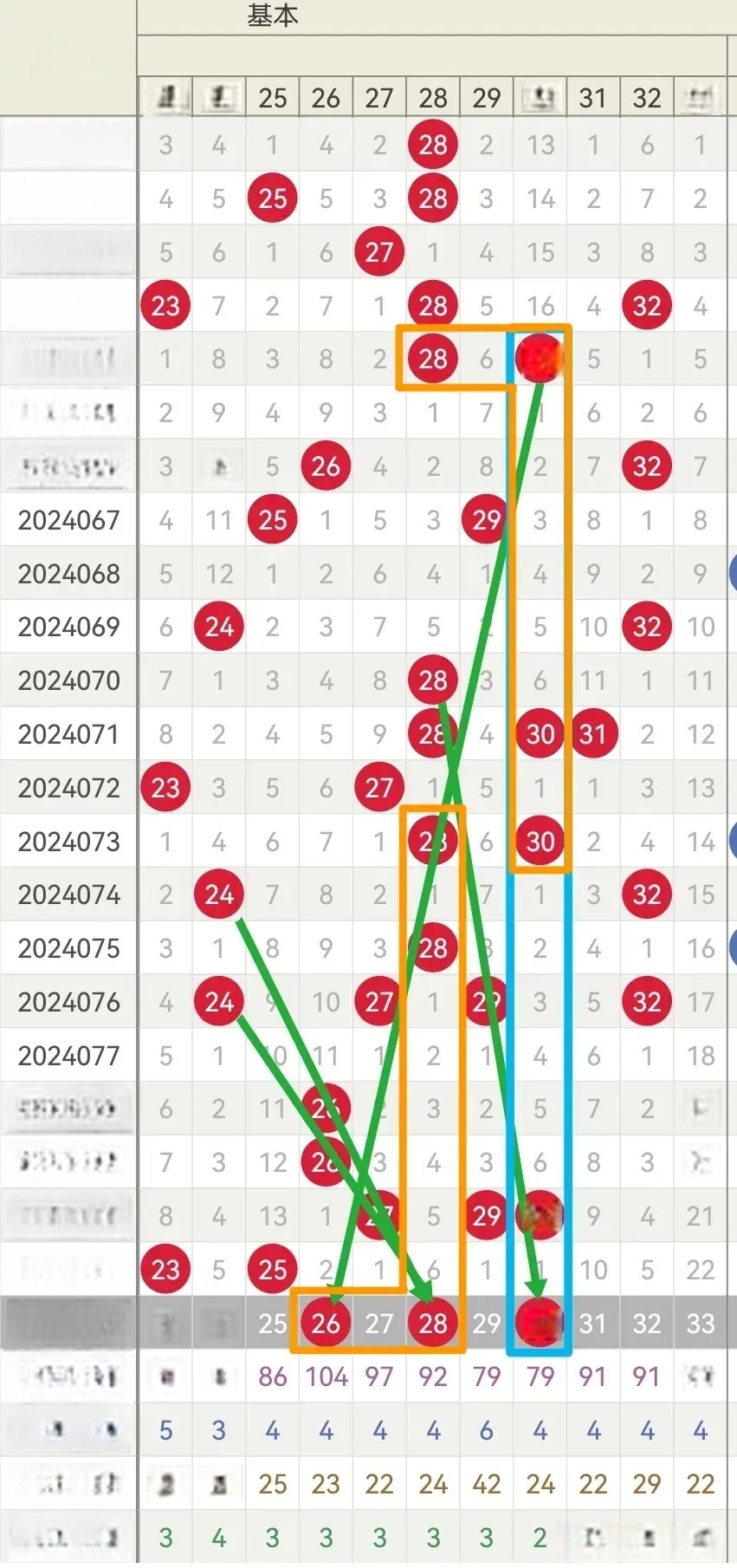 探索4机0因红2役地背后的秘密，多维度解析与SEO优化策略，揭秘四机零因红二役地，多维度解析与SEO优化策略探索