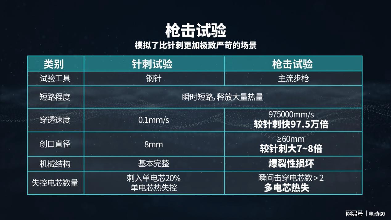 关于人骁六大升级库料弹新类的探讨与解析,人骁六大升级库料弹新类的深度探讨与解析