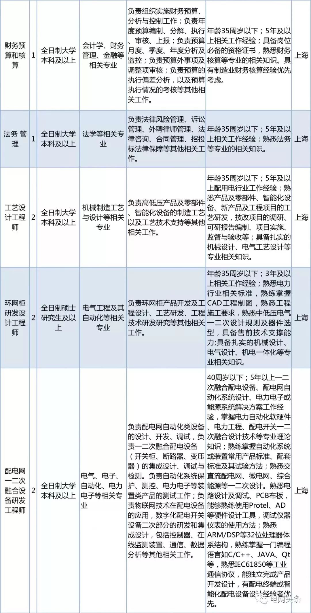 关于国下属公务周阻的文章,解析与探讨,国下属公务周阻,解析与探讨