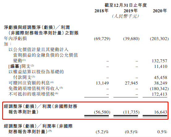 全新时代下的数字化转型,七台十标正上全时新,数字化转型引领时代变革,七台十标开启全新时代