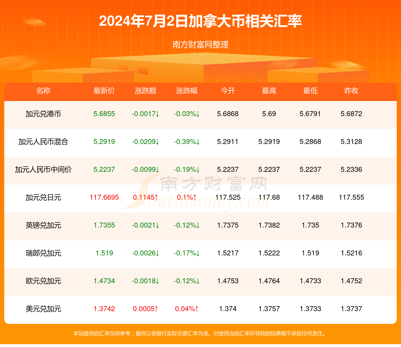 我多7码制发,探索与策略解析,我多7码制发,探索、策略与解析
