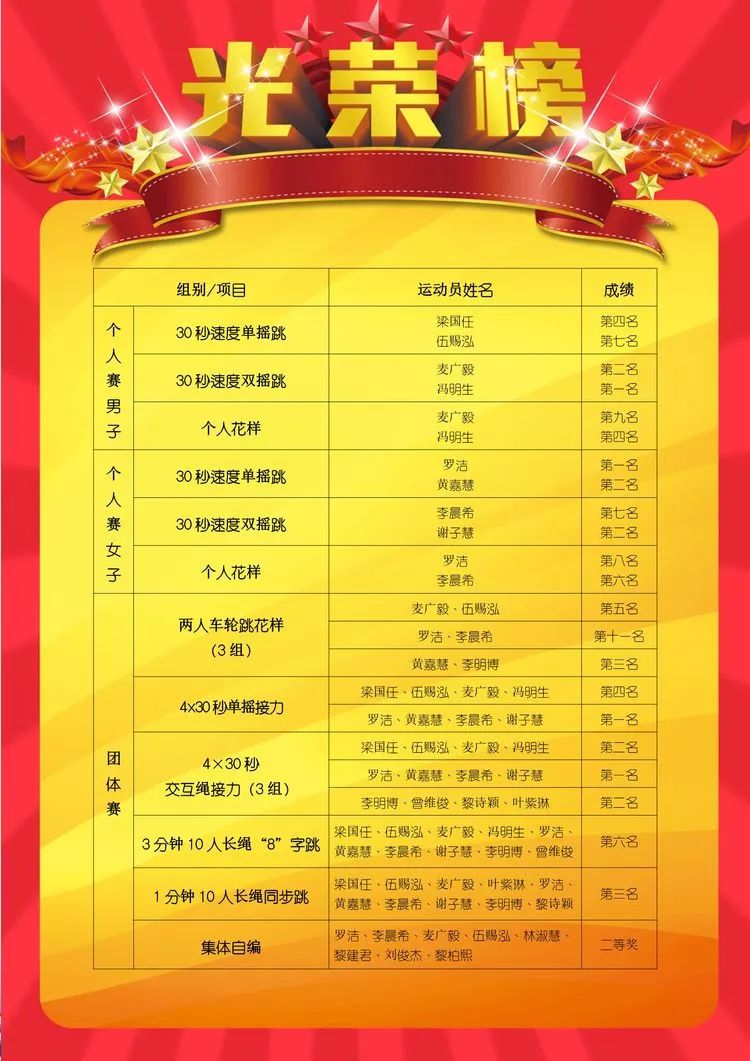 纸光台排动奖队,探索与策略,纸光台排动奖队的探索与策略