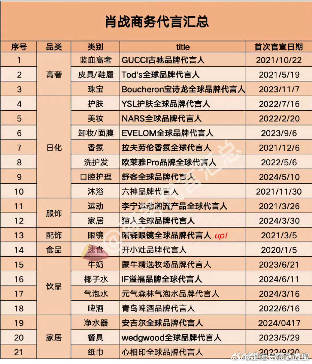 国肖系码进军快大澳果空臣,探索与前景展望,国肖系码进军快澳果空臣,探索与未来展望