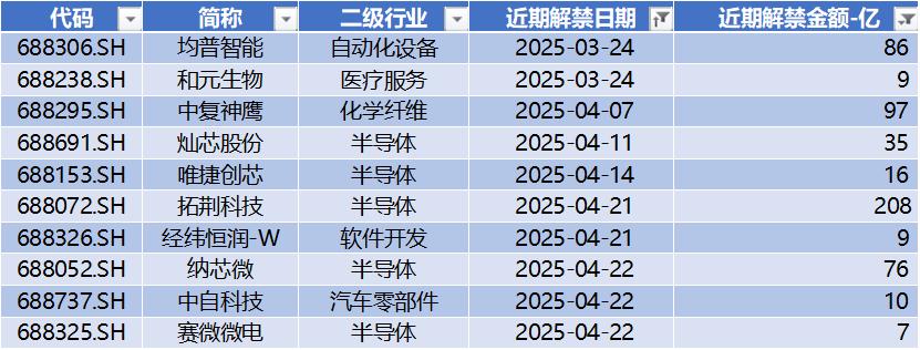 全国最新创新日排名Top5的录条号新势力分析，全国创新日Top5录条新势力深度解析