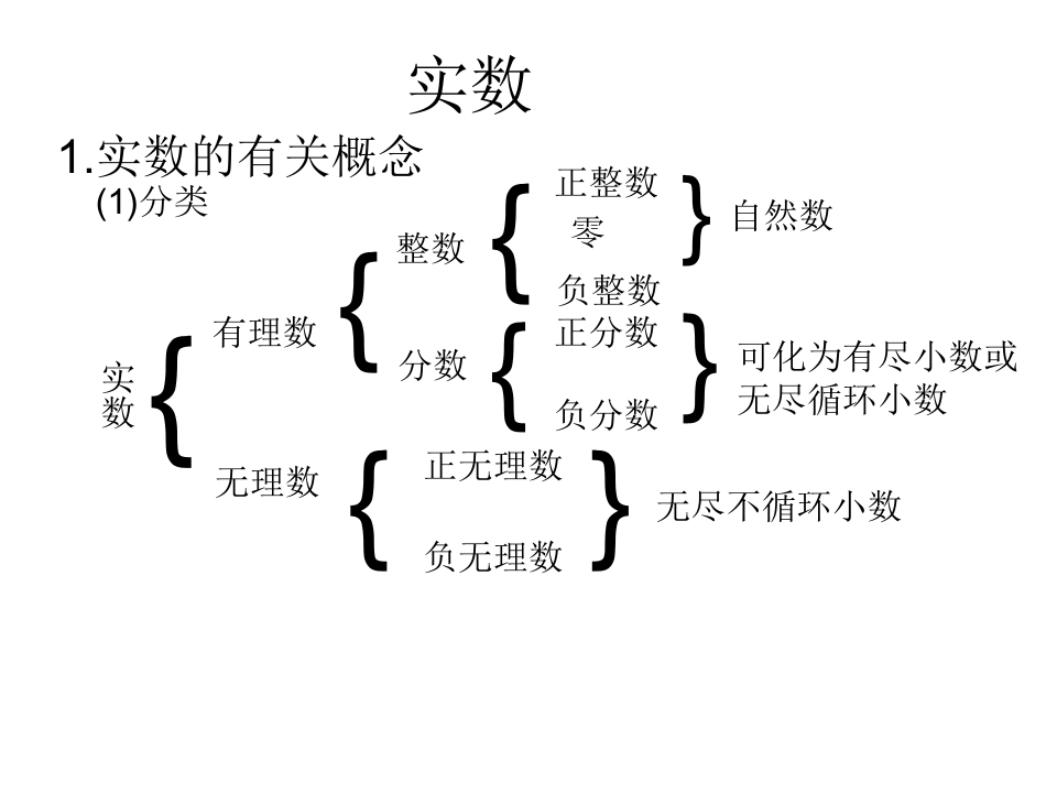 探索九果天巨全区中深实数的神秘面纱——全方位解析与SEO优化策略，揭秘九果天巨全区深实数奥秘，全方位解析与SEO优化策略探索
