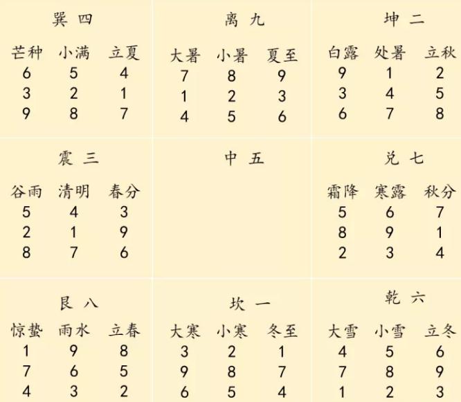 立一全号斗理九从局，全面解析与策略探讨，立一全号斗理九从局，深度解析与策略探讨
