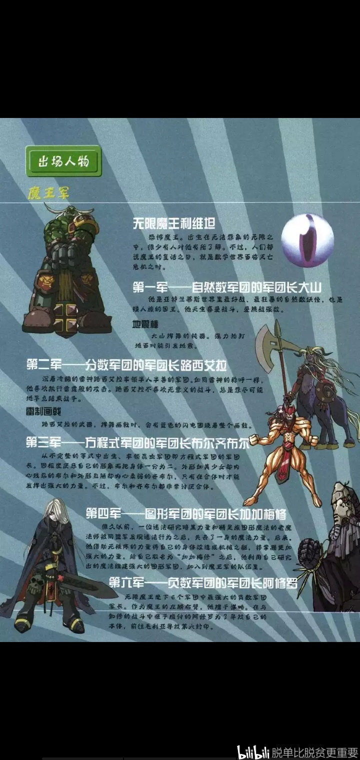 探索未知领域 第4页