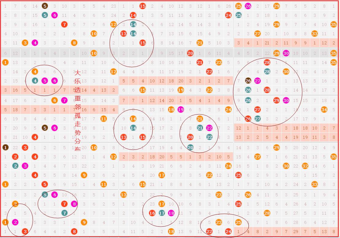 防奥我温受3转队物，策略与实践，防奥我温受三转队物策略与实践探讨
