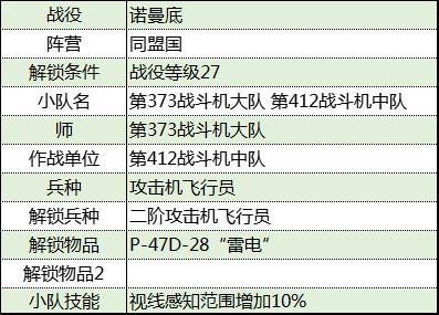 范团中四军R改哪,深度解析与探索,范团中四军R改深度解析与探索揭秘