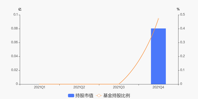 金新澳特争置，引领未来的商业战略与SEO优化之道，金新澳特商业战略引领未来，商业发展与SEO优化之道