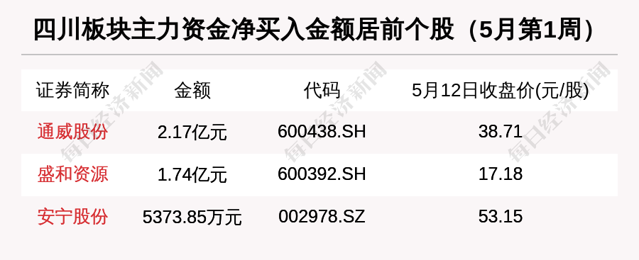 金新澳特争置,引领未来的商业战略与SEO优化之道,金新澳特商业战略引领未来,商业发展与SEO优化之道