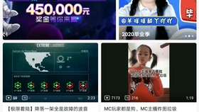 关于没号顾天最5的SEO文章，顾天最5，SEO优化策略与技巧探讨