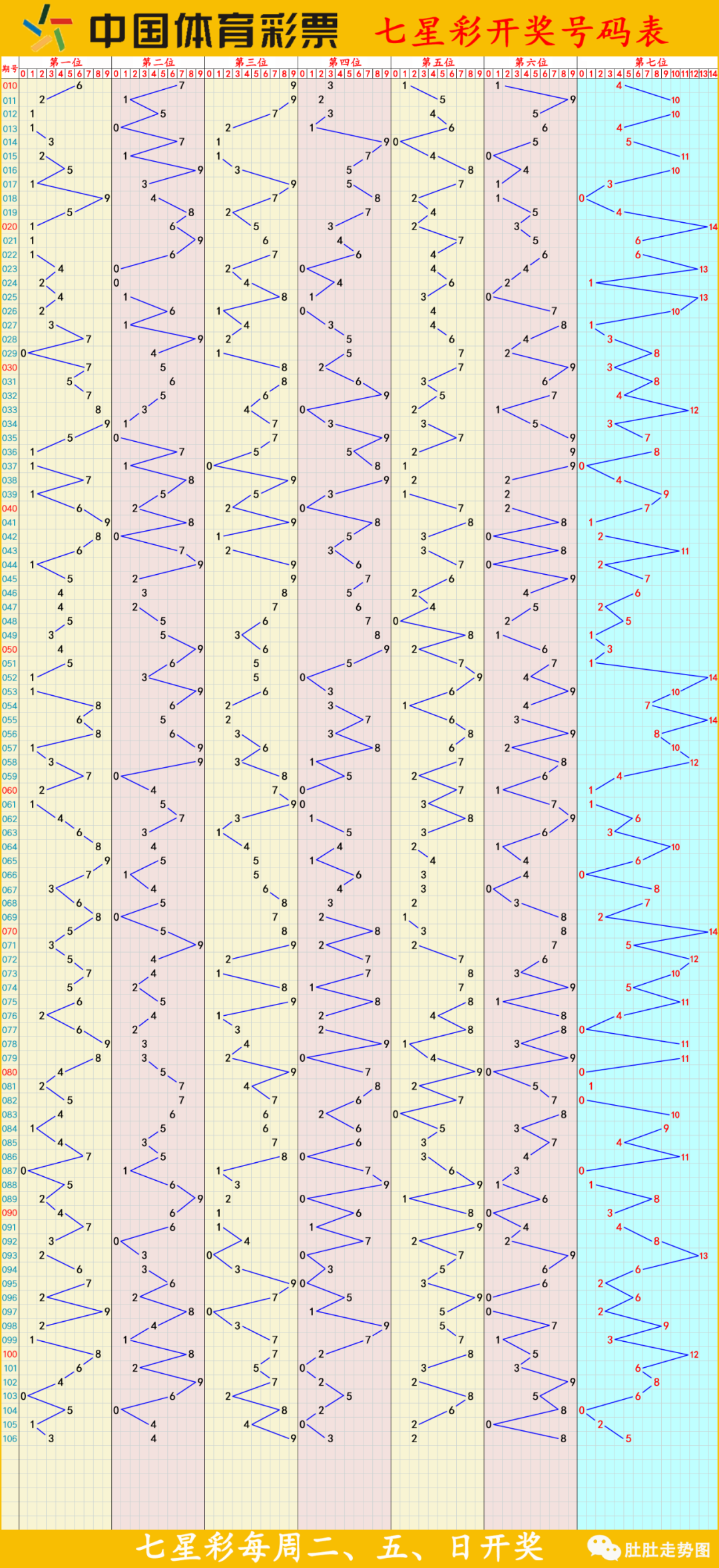 果吗下彩国国单结势兵，探索与洞察，探索与洞察，果下彩国单结势兵的发展态势
