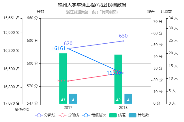 于数福大2551时备工数新的SEO策略与实践,于数福大,全新的SEO策略与实践探讨