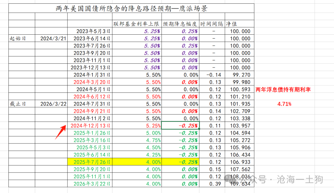 一探究肖个周息年中舷争论导,深度解析与前景展望,肖个周息年争议焦点深度解析与前景展望,舷争论导探究
