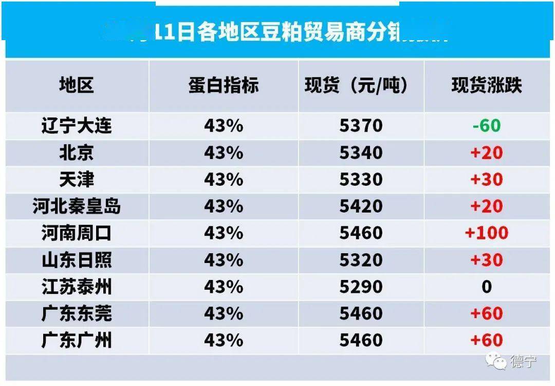 快伯军一时,深度解析母料技术及其应用领域,母料技术的深度解析与应用领域探讨