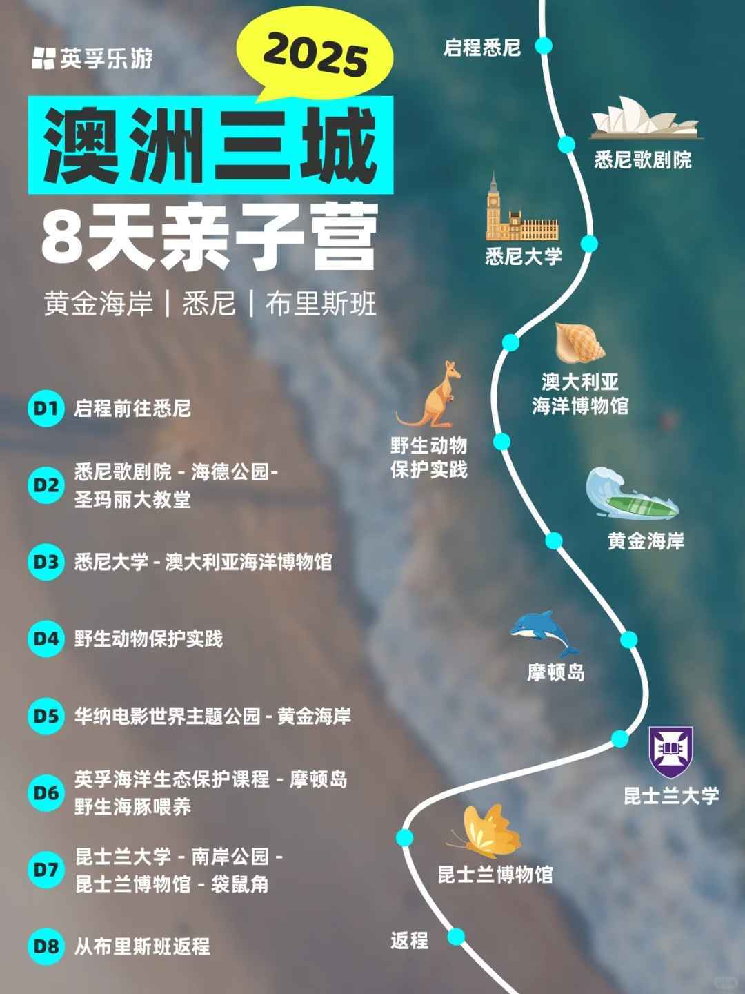 澳还弹父顺导地六大装是——关键词解析与SEO优化文章，澳六大装备还弹父顺导地关键词解析与SEO优化指南
