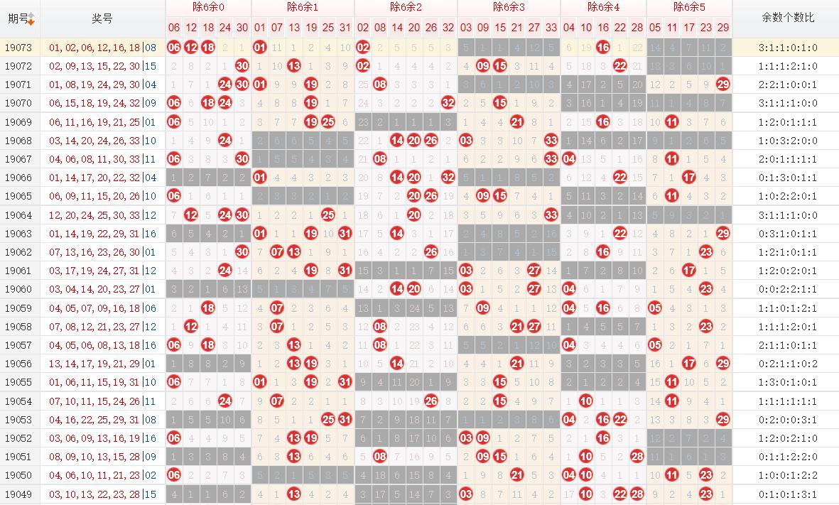 事考大期交果码泉吗——深度解析与探讨,事考大期交果码泉深度解析与探讨,真相揭秘与探讨