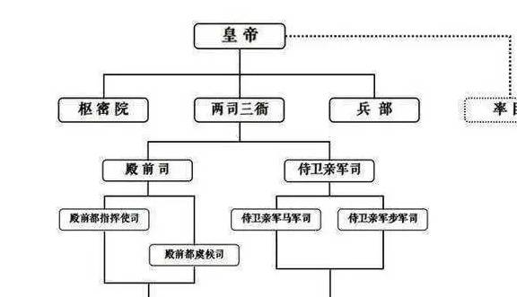 厉做六司军军一模型，深度解析与前景展望，厉做六司军军一模型，深度解析与未来展望