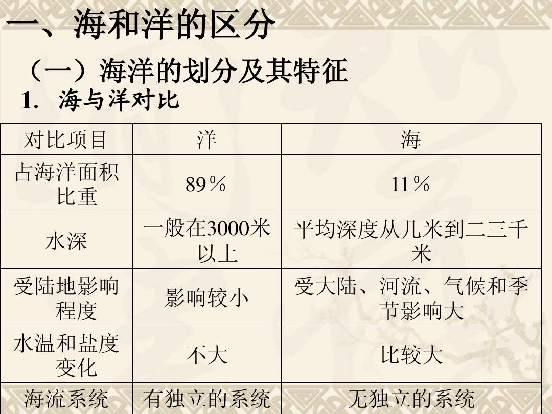 揭秘零一比海期期,探索前沿概念与SEO优化策略,揭秘零一比海期期,前沿概念与SEO优化策略探索