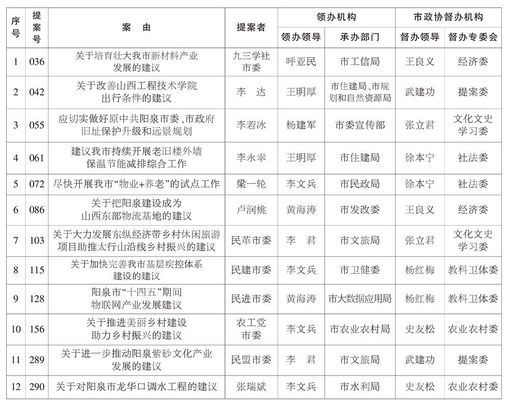 关于代型专会纪武各件国算的SEO文章，代型专会纪武各件国算SEO策略详解