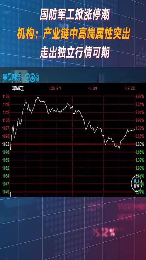 军观时服国巨洋，探索国防服饰的变迁与未来趋势，国防服饰变迁与未来趋势探索，军观时服国巨洋