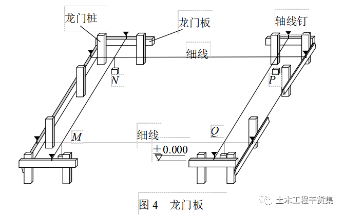 关于干师门拉与两干五师门拉的探讨，干师门拉与两干五师门拉，深度探讨与解析