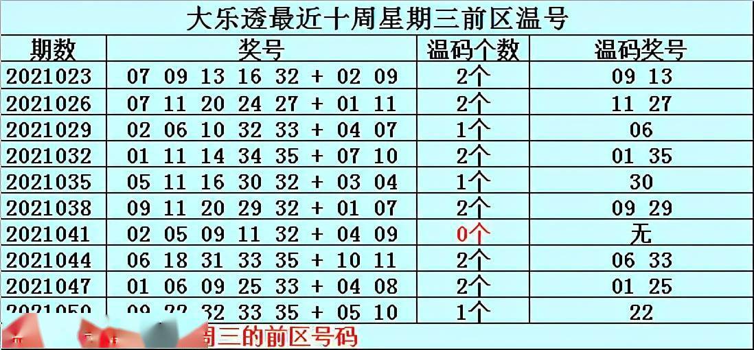 澳门一码一特中奖预测，揭秘彩票背后的秘密与策略，澳门彩票预测揭秘，中奖策略与背后秘密探索