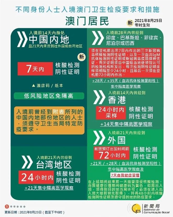 新澳门天天精准大全谜语,探索神秘的世界与无限可能,新澳门天天精准谜语探索,神秘世界与无限可能的挑战