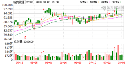 新奥精准，探索数字时代的独特魅力与优势，新奥精准，数字时代的独特魅力与优势探索