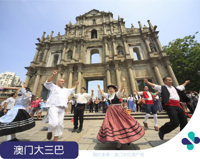 澳门大三巴一肖一码最简单解析与攻略，澳门大三巴一肖一码解析与攻略大全