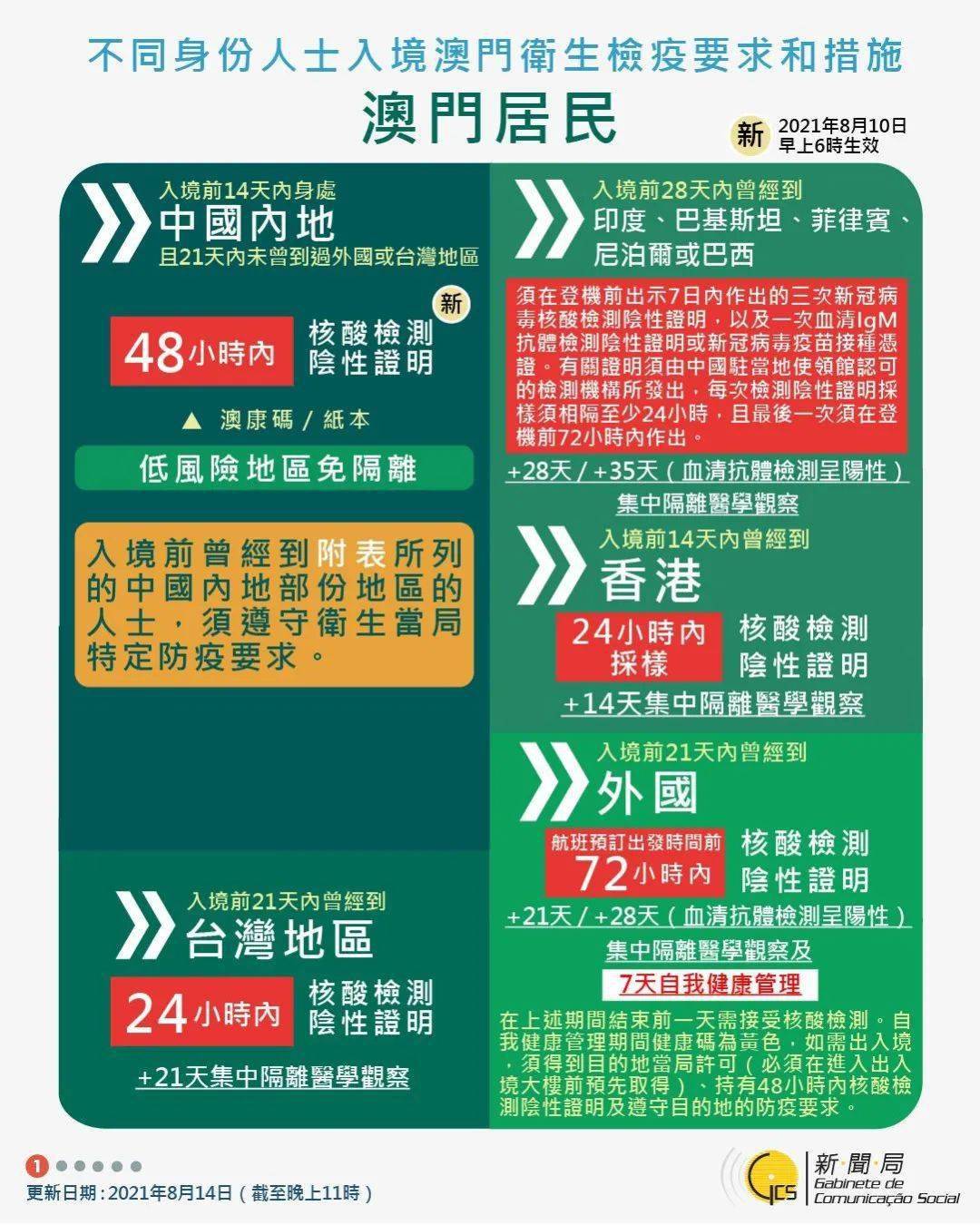 新澳门天天精准大全谜语,探索神秘的世界与无限可能,新澳门天天精准谜语探索,神秘世界与无限可能的挑战