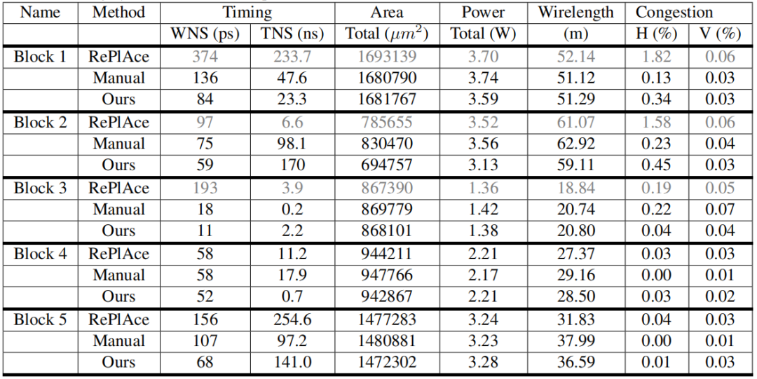 铁算算盘4887最准资料，揭秘其背后的秘密与优势，揭秘铁算算盘4887，最准资料背后的秘密与优势