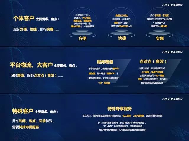 7777788888精准新奥