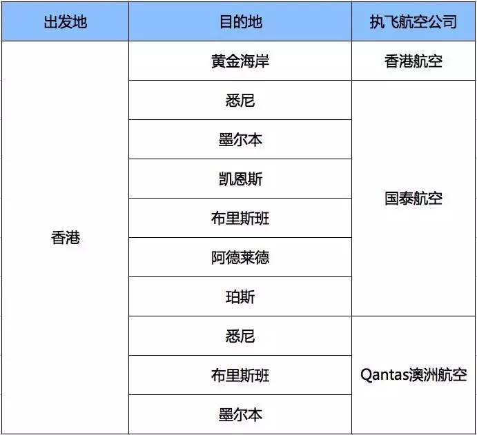 舰空准澳几人航,探索未知领域的先锋力量,舰空准澳航行先锋,探索未知领域的勇敢力量