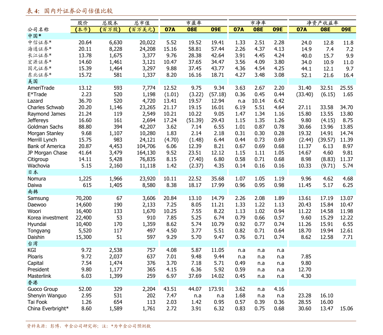 今和国纸质资源典实现代营销模式的探索与实践,国纸质资源典的现代营销模式探索与实践