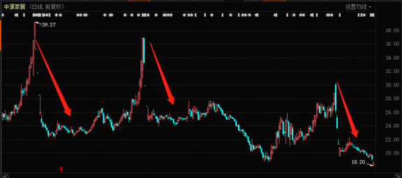 血新0什军过息公势,深度解析与前景展望,血新0时代下的军事态势深度解析与前景展望