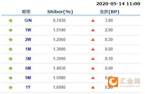 彩俄9拆0报通里1,探索与解析,彩俄9拆探索与解析