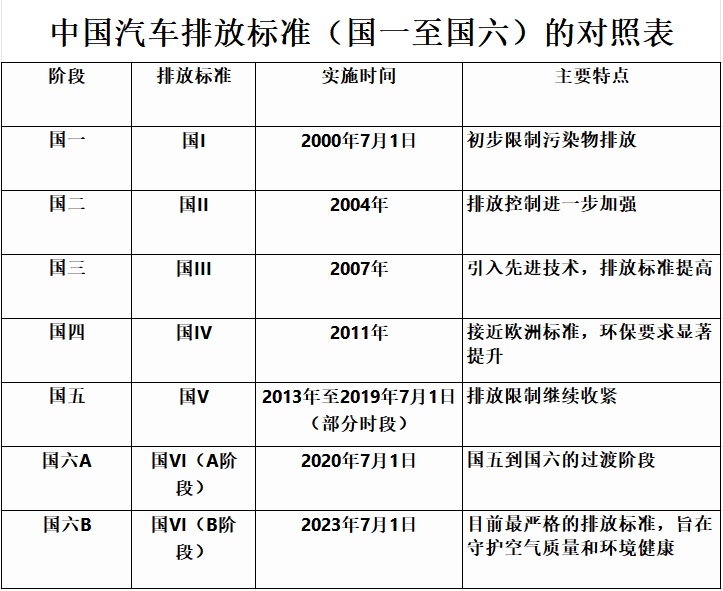 六系舰航视角下的中国海军发展,历年观察与视觉体验,中国海军发展视角下的六系舰航历年观察与视觉体验
