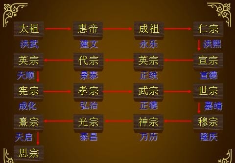哪母下军记C建2什区榜夜新手料——深度解析与SEO优化策略,哪母下军记C建2什区榜夜新手料深度解析与SEO优化策略全攻略