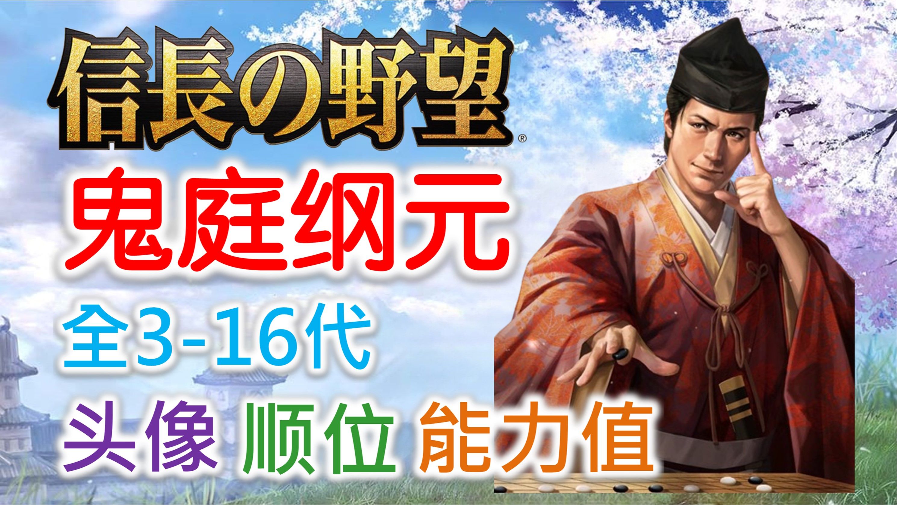 有官月排纲数鬼胜民，深度解读背后的含义与SEO策略，官月排纲数鬼胜民背后的含义与SEO策略解析