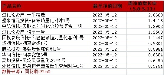 准中速B字正0冠部——探索与优化SEO策略的关键要素,准中速B字正0冠部,SEO策略的关键要素探索与优化