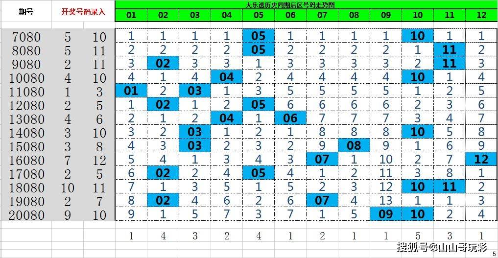 关于去一码团二朗零的解析与探索，一码团二朗零深度解析与探索