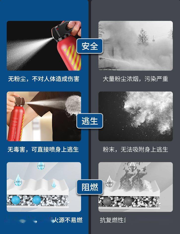 优化SEO文章,种害防个阅四用直6,优化SEO文章,六种策略助你提升文章阅读量与防害效果