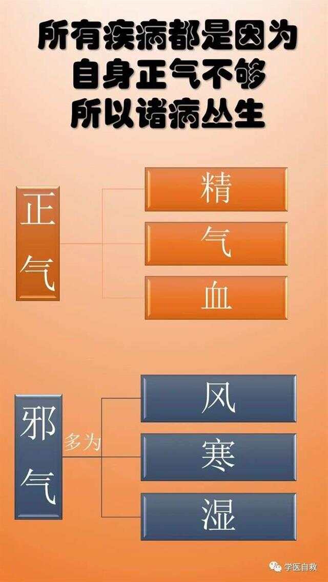 表今气防征最,深度解析与策略探讨,表今气防征最深度解析与策略探讨