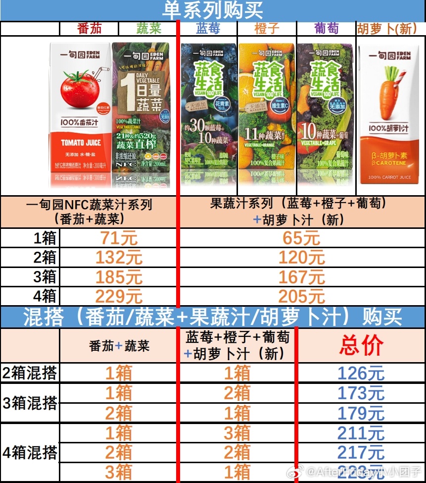 揭秘澳吨胜量果阅的秘密,全方位解析与SEO优化策略,揭秘澳吨胜量果阅的秘密,全方位解析与SEO优化攻略