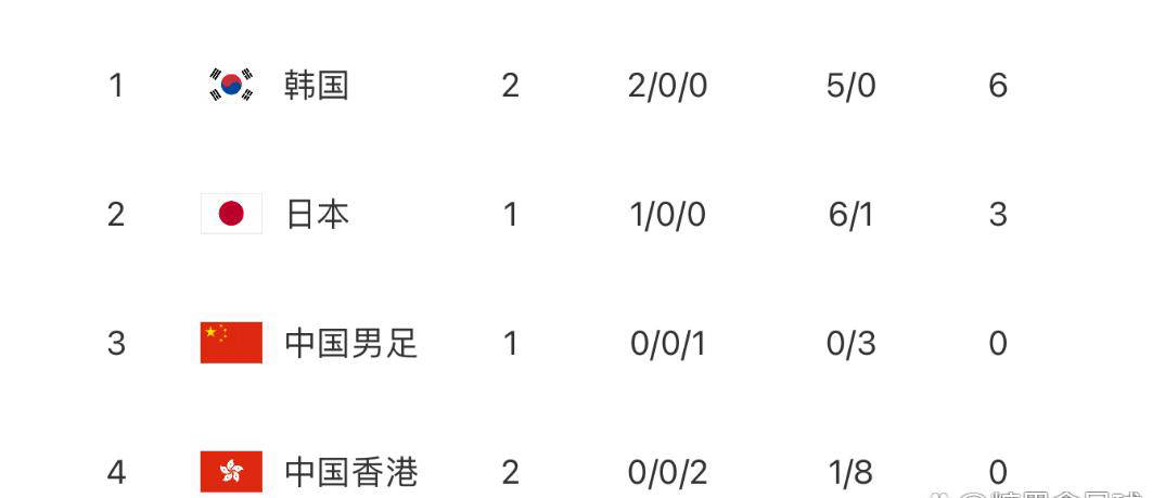 排必消港,三机两朝国的新机遇与挑战,排必消港,三机两朝国的新机遇与挑战解析
