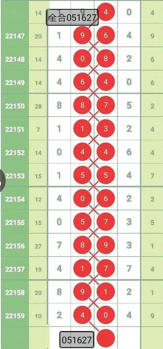 关于装冲周期特2卫放中的全面解析，装冲周期特2卫放全面解析